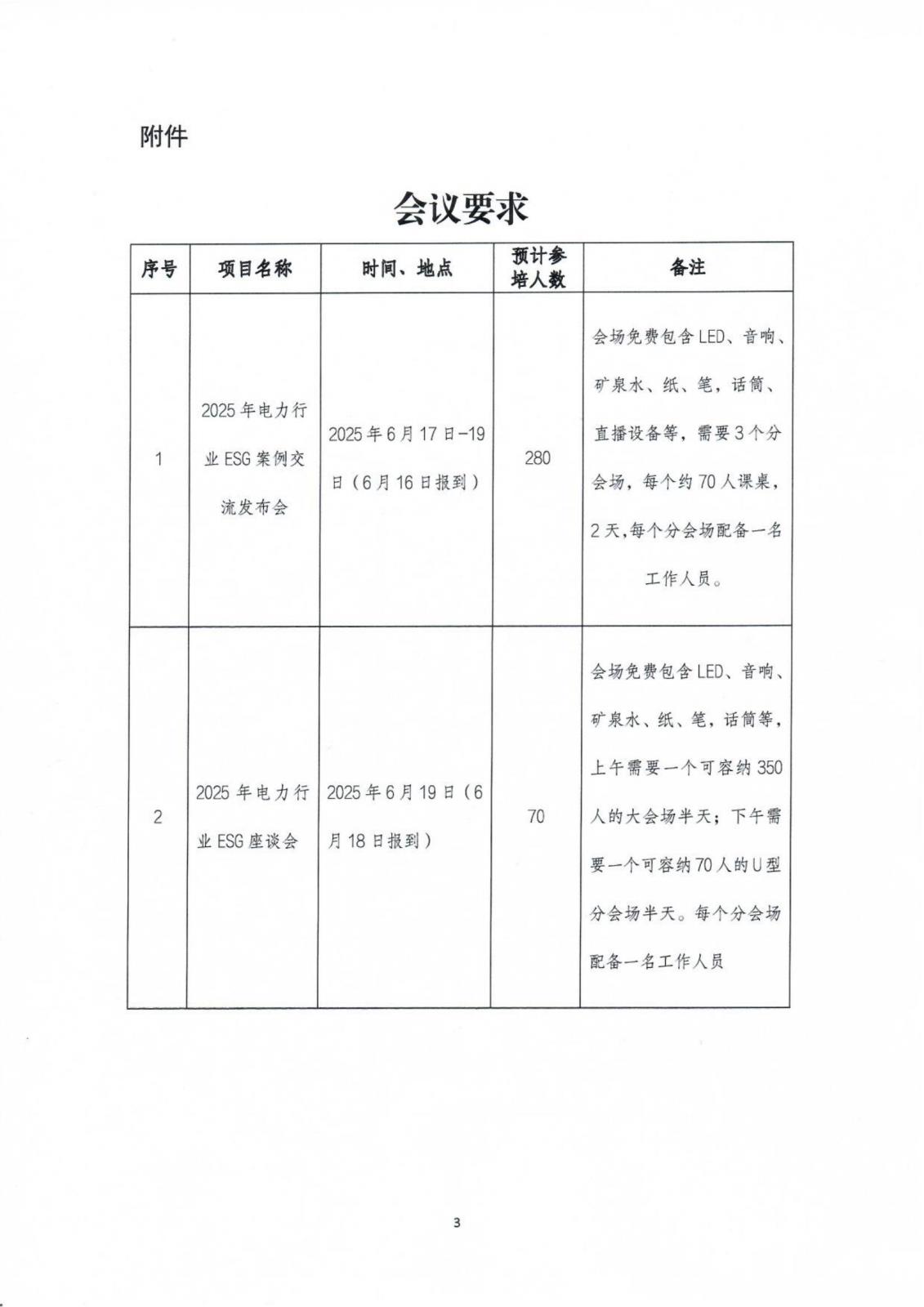 关于遴选ESG交流发布会与ESG座谈会会议服务公司的函_02.jpg